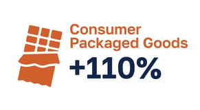store_locator_cgp