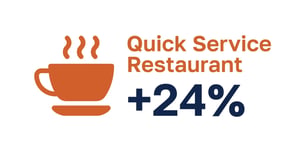 store_locator_quickservice