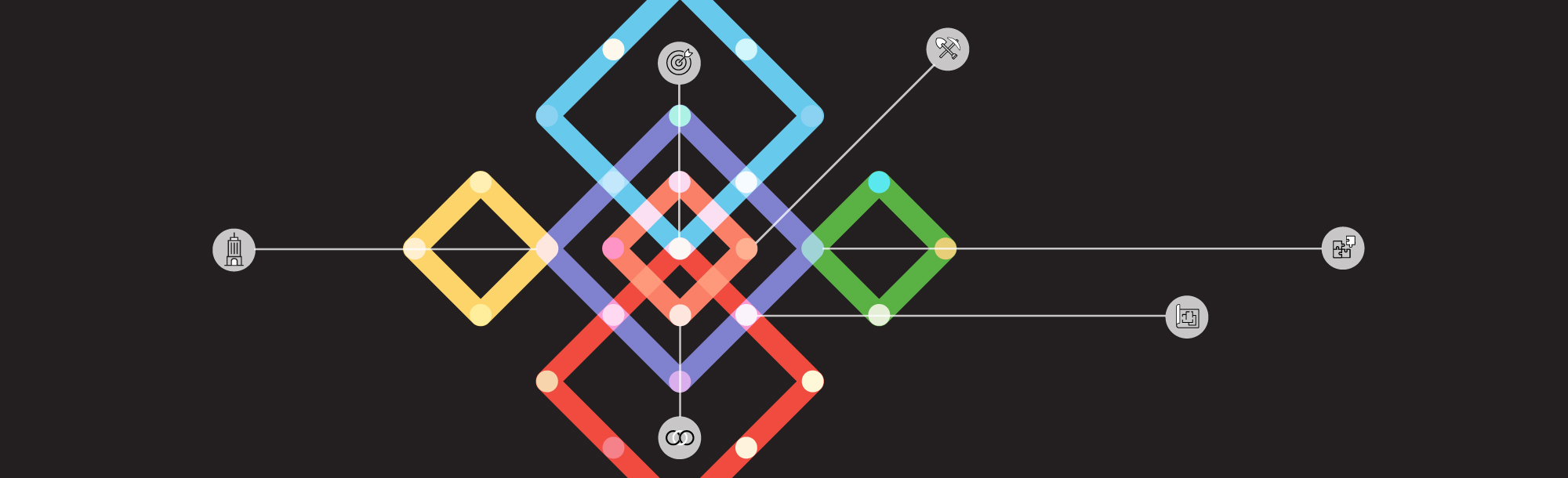 Building a More Competitive Commerce Media Ecosystem (IAB U.S.)