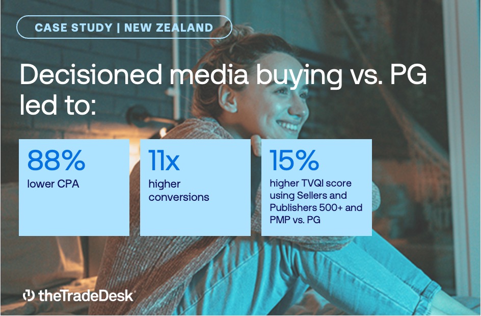 Decisioned Media Buying in BVOD